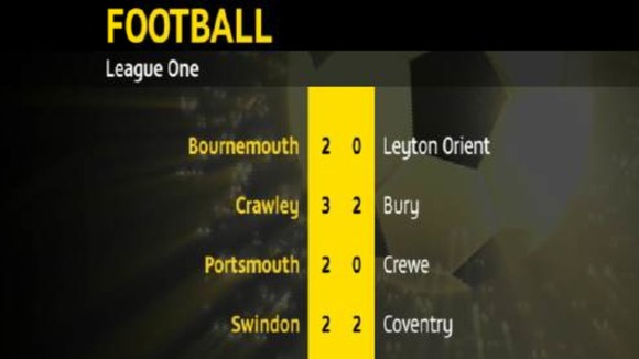 Football League One results table