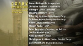 Corby By-Election candidates 