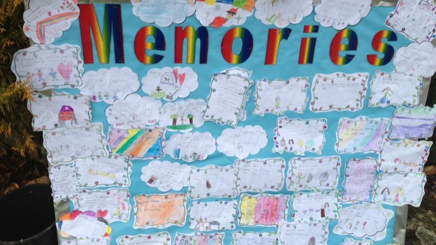 Memory wall