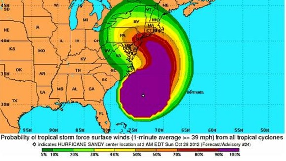hurricane track with wind speeds hurricane track with wind speeds