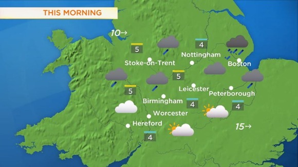 Weather chart