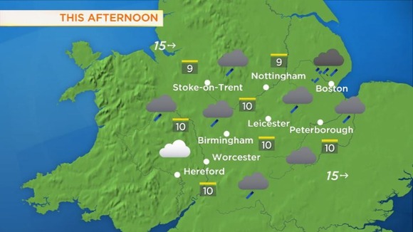 Weather chart