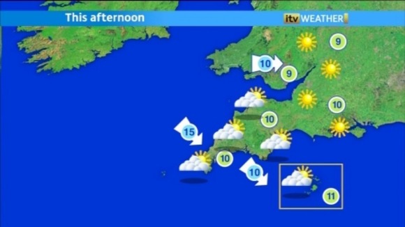 Weather pm