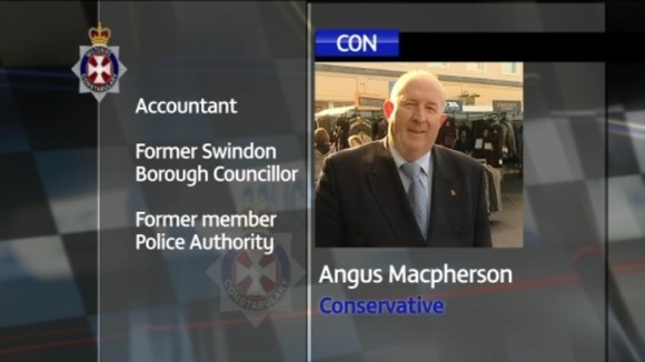 Angus Macpherson