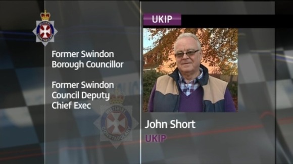 John Short