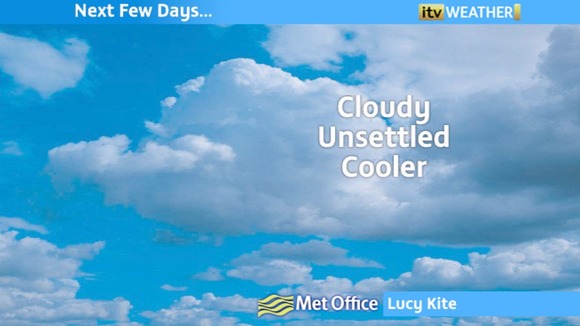Itv weather