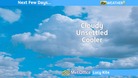 Itv weather