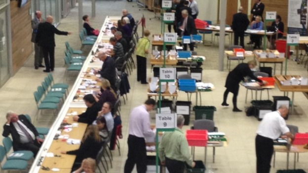 Thames Valley PCC count