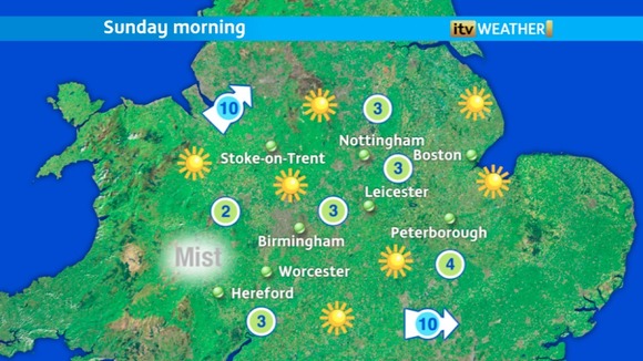 Sunday morning weather