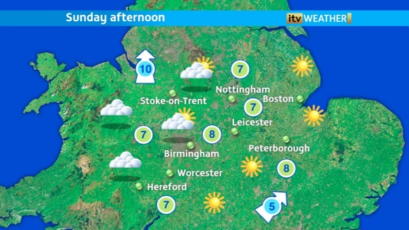 Sunday afternoon weather