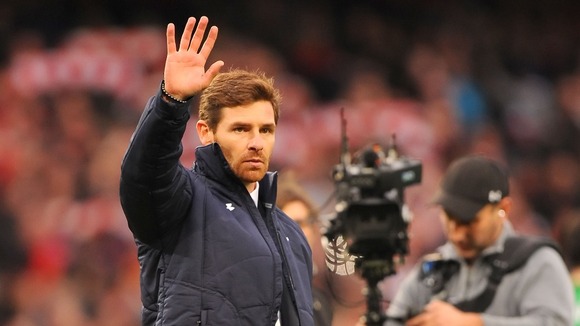 AVB