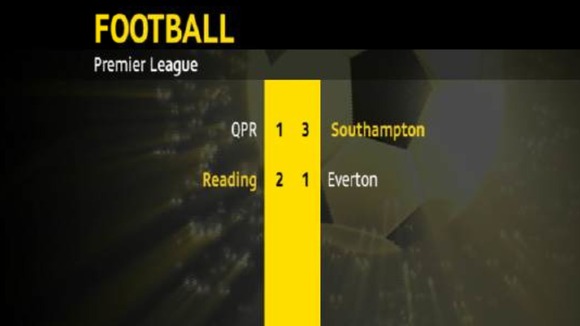 Premier League results