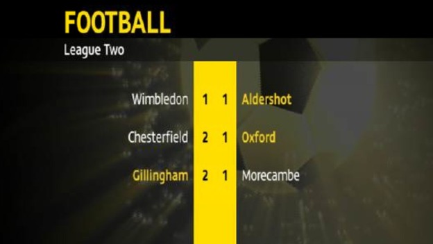 Football results for Aldershot, Oxford United and Gillingham