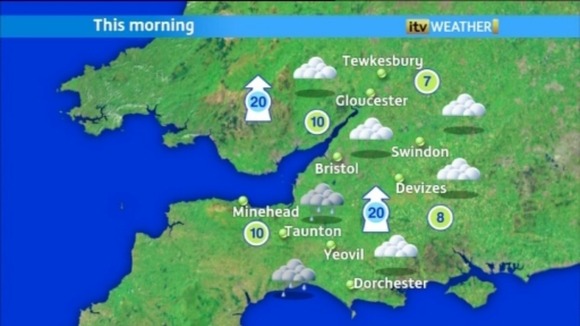 Weather