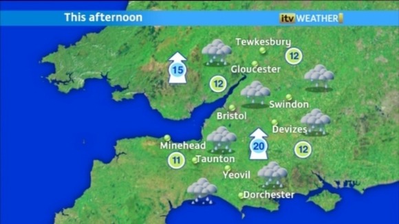 Weather