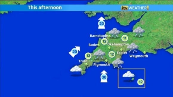 Weather