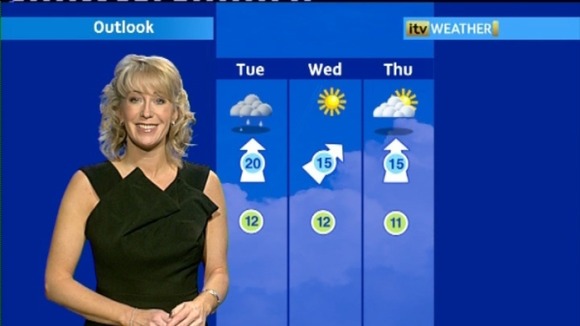 weather outlook