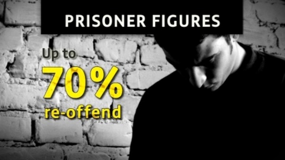 Prisoner re-offending rates