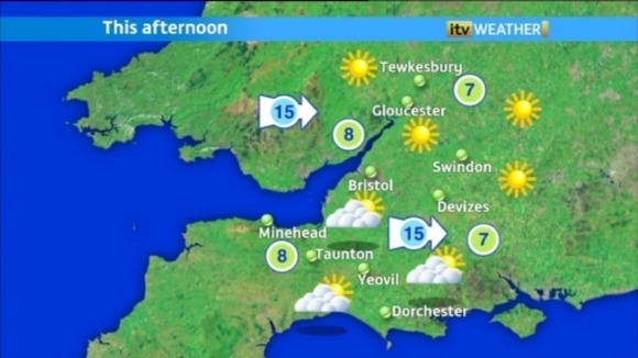 Weather