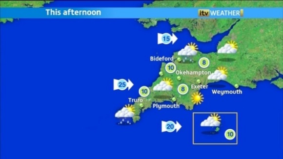 Weather