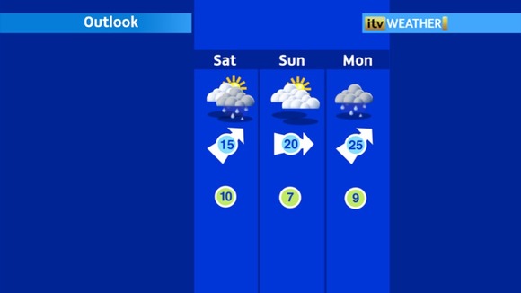 More rain expected over the rest of the week