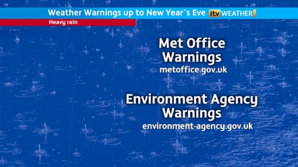 weather warnings