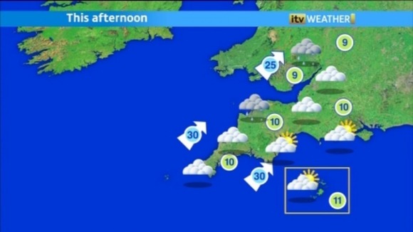 Weather