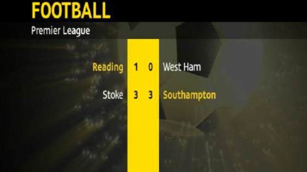 Premier League results graphic