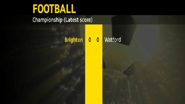 Championship result - first half score