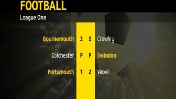 League One football scores