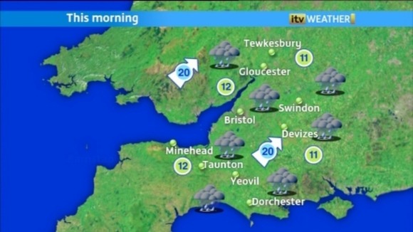 Weather