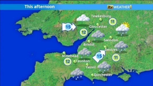 Weather