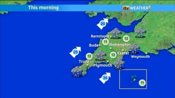 Weather