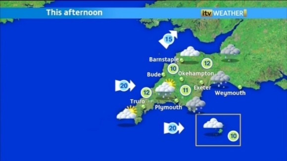 Weather