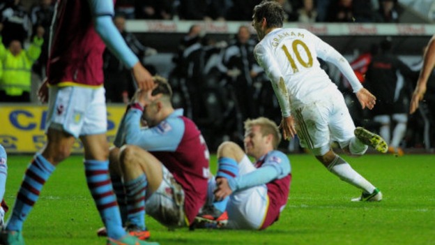 Danny Graham celebrates against Aston Villa