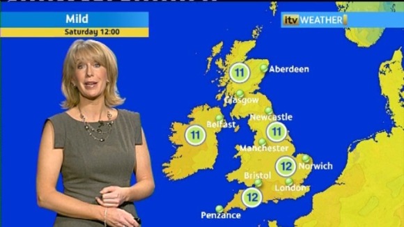 milder than average temps