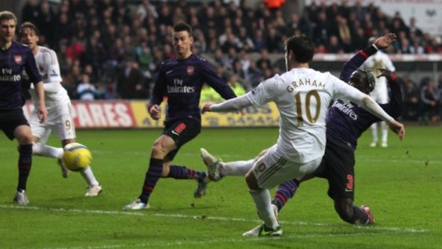 Swansea City v Arsenal