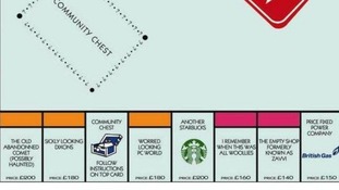 monopoly board origin monopoly board origin