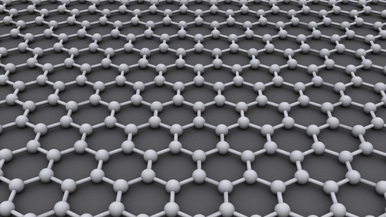 Graphene in close up