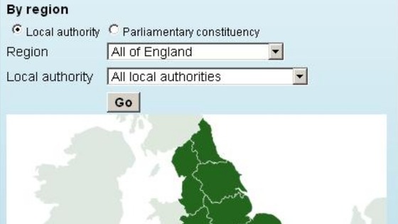 Department for Education's regional breakdown of exams in England