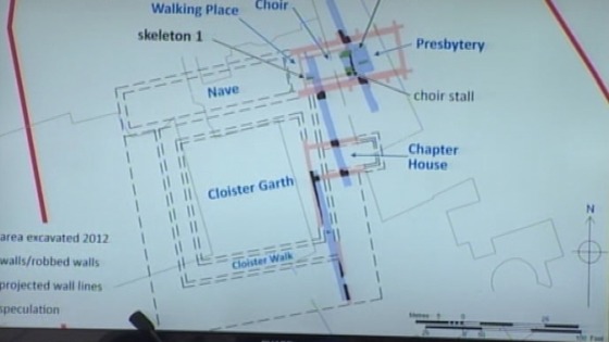 Dig site map