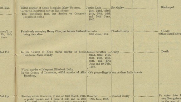 Old court documents