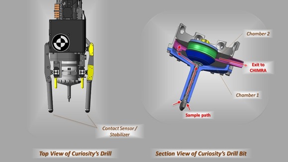  NASA's Curiosity