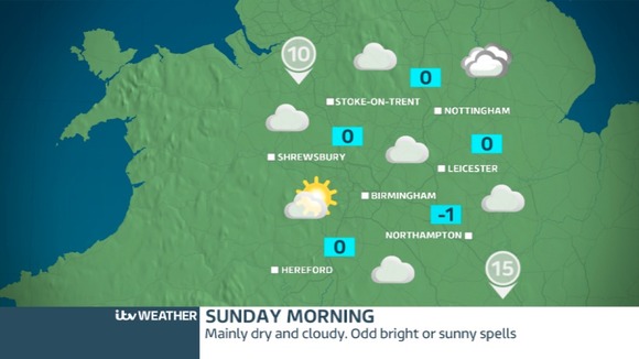 Sunday morning weather