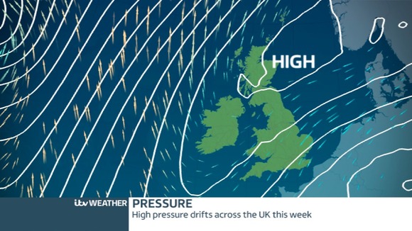 pressure picture
