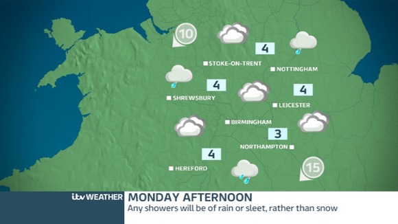 Monday afternoon weather