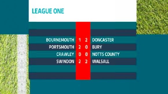 League One results