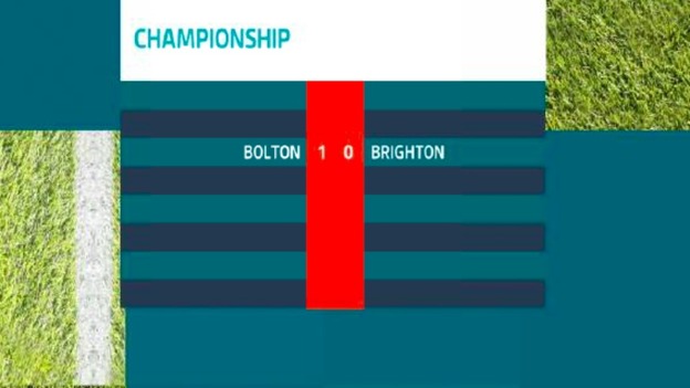 Championship - football result