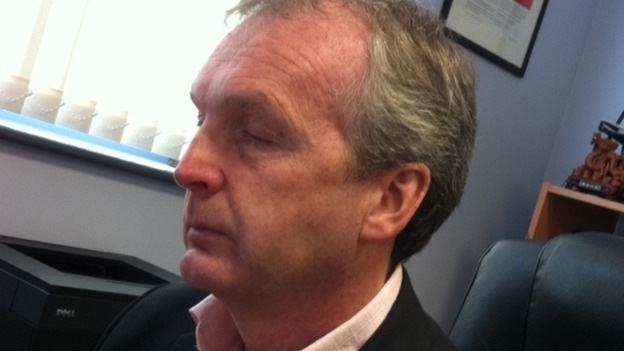 Dr Ian Campbell