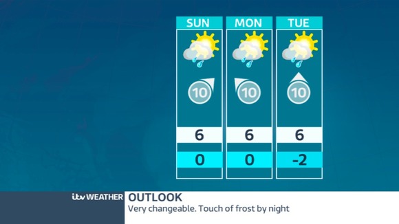 Weather outlook for the west of the Central region.